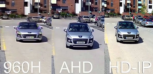 تفاوت دوربین های مداربسته ahd و ip
